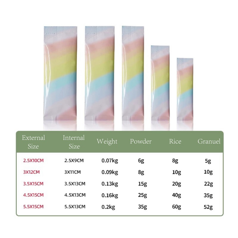 Granola Bar Packaging Bag Ener - огляд і ціна Coffee Tea In Chinese