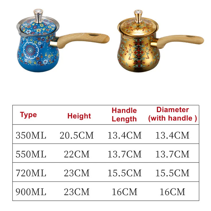 Stainless Steel Coffee Pot wit - огляд і ціна Coffee Tea Home