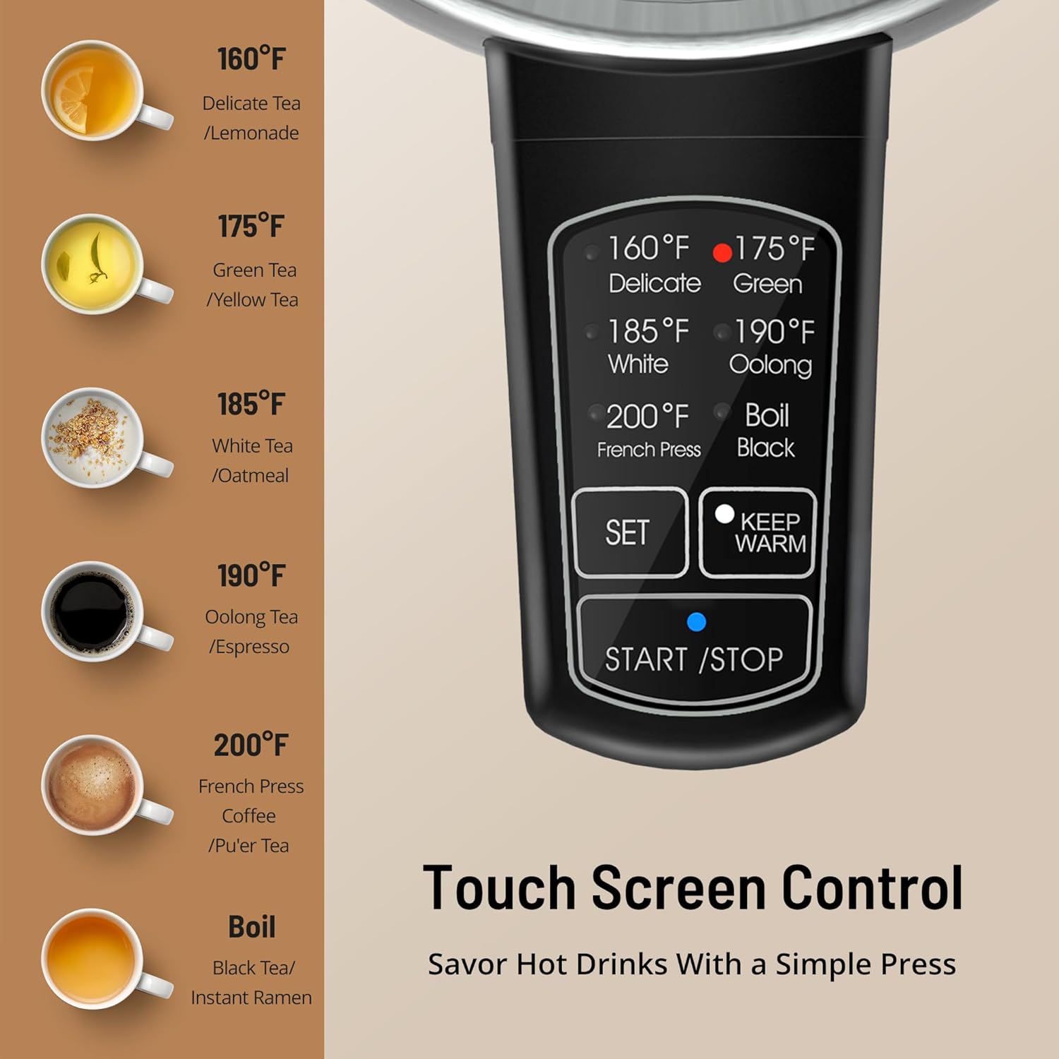 6 Precise Temperature Presets  - огляд і ціна Coffee Tea Images