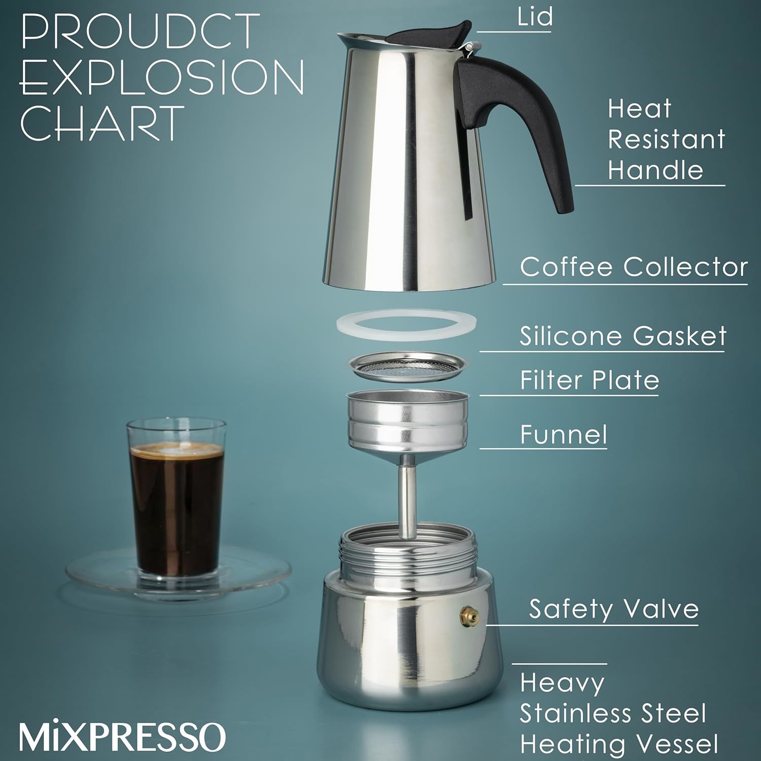 Mocha Coffee Pots Stainless St - огляд і ціна Coffee Tea Home